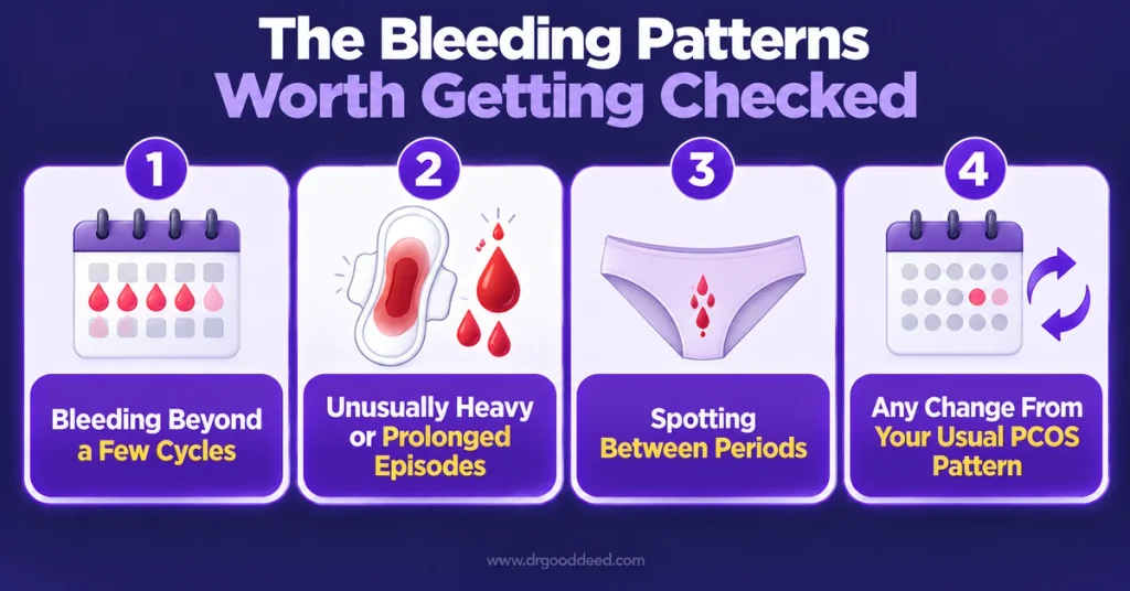 PCOS abnormal bleeding patterns when to get checked