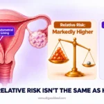 Can PCOS Cause Cancer? What the Research Actually Shows