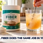 Best Prebiotic Fiber Powder Supplements Compared