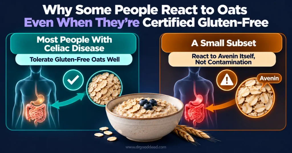 Avenin sensitivity celiac disease gluten free oats