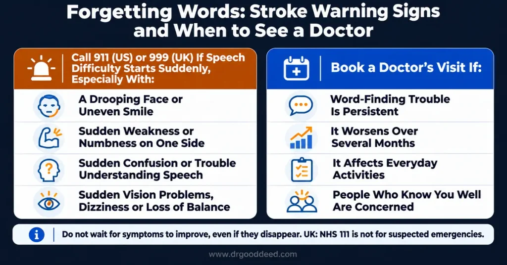 forgetting-words-sudden-speech-loss-stroke-warning-signs-checklist