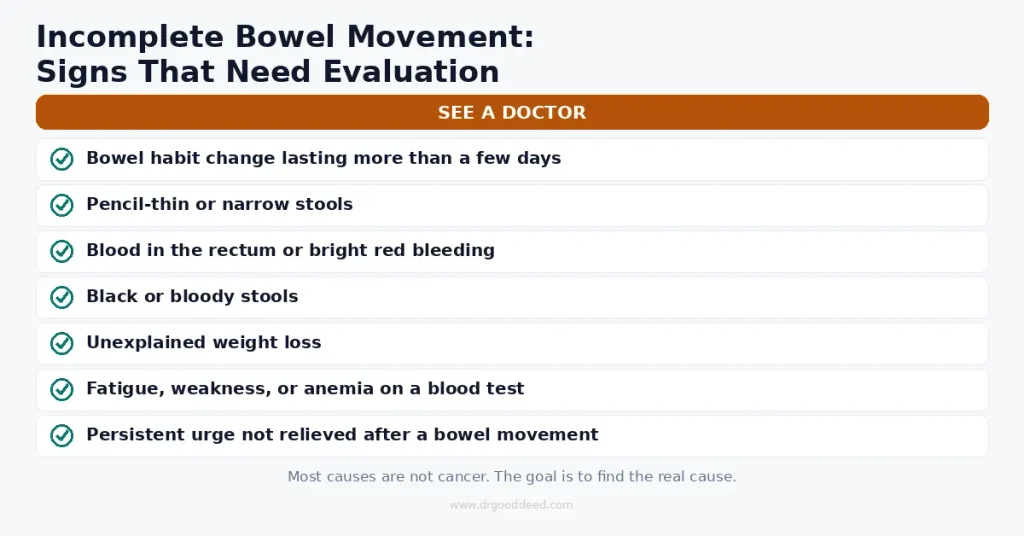 incomplete-bowel-movement-warning-signs-when-to-see-doctor-checklist