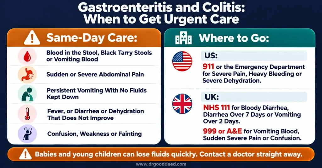noninfectious-gastroenteritis-and-colitis-when-to-seek-urgent-care-checklist