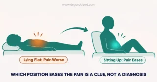 Why Does My Stomach Hurt When Lying Down but Not Sitting?