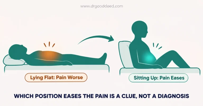 stomach-pain-lying-down-vs-sitting-position-comparison